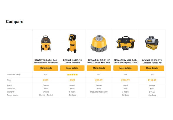 Motortools - Tools